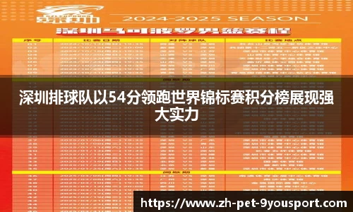 深圳排球队以54分领跑世界锦标赛积分榜展现强大实力