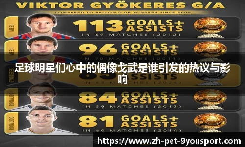 足球明星们心中的偶像戈武是谁引发的热议与影响