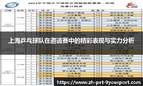 上海乒乓球队在邀请赛中的精彩表现与实力分析